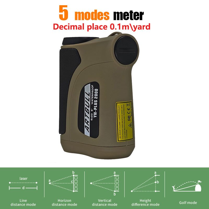 Telémetro Láser de Larga Dista - Outdoor Hunting Place reseña y precio